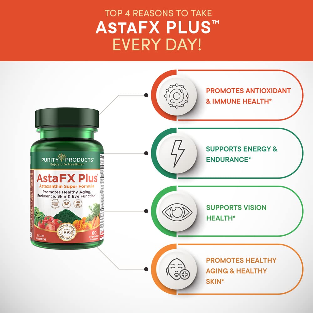 - AstaFX Plus - Astaxanthin Super Formula - 30 Day Supply