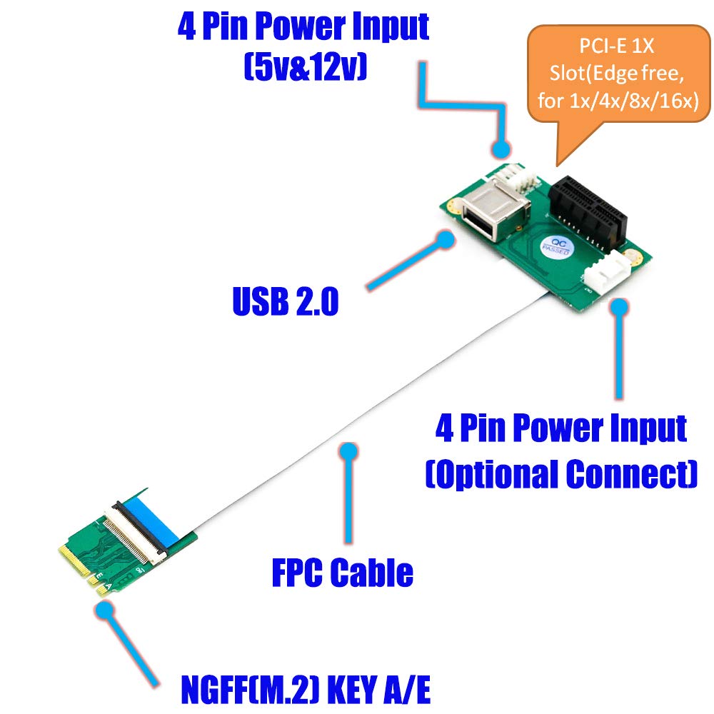 NGFF (M.2) Key A/E to PCI-E Express x1 + USB Riser Card