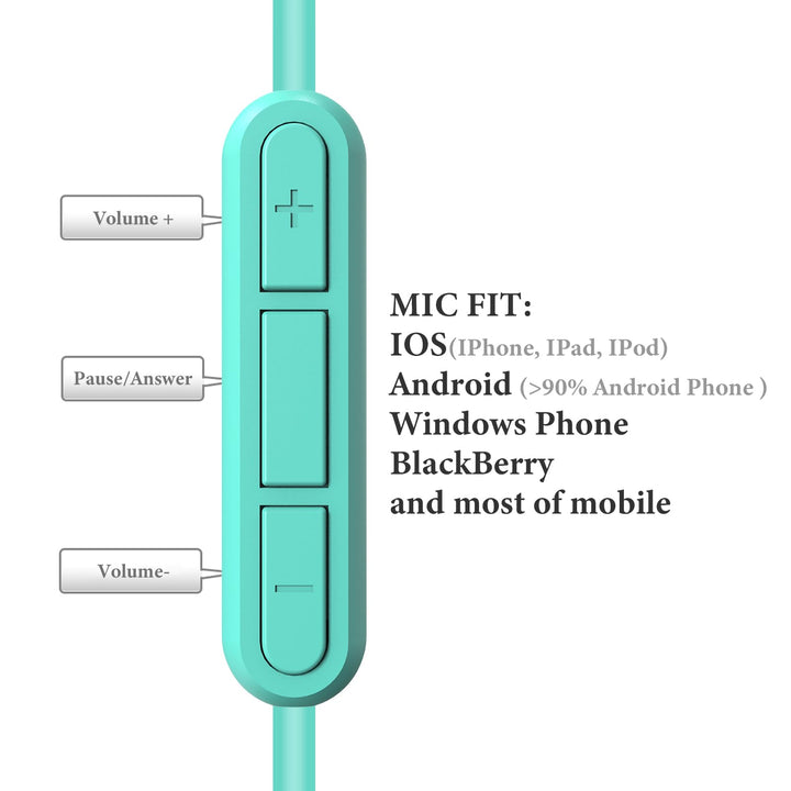Geekria Audio Cable with Mic Compatible with Bose QuietComfort Ultra, QCSE, QC45, QC35 Gaming II, 700ANC Headphones Cable, 2.5mm to 3.5mm Replacement Stereo Cord with Inline Microphone (4ft/1.2m)