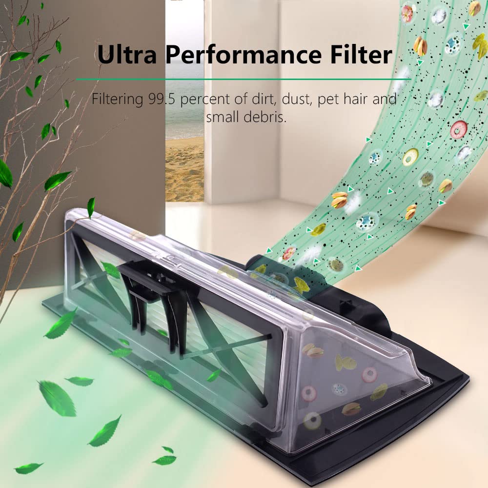 Neutop Replacement Parts Compatible with Neato Botvac Connected Series D10 D9 D8 D3 D4 D5 D6 D7 and D Series D75 D80 D85 Accessories with 1 Combo Brush 2 Ultra Filter 2 Upgraded 5-arms Side Brush.