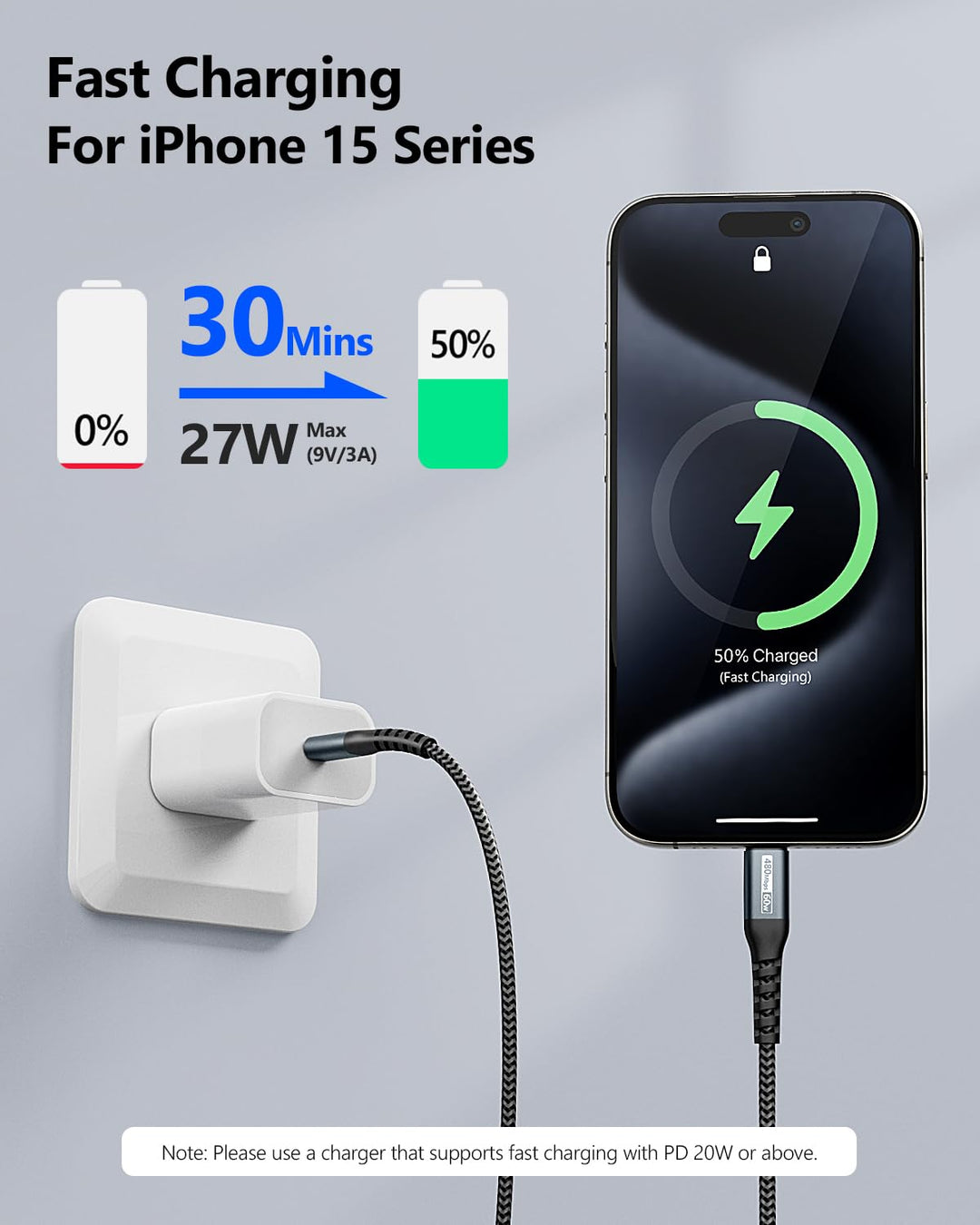 USB-C to USB-C Cable, [2Pack, 2FT] 60W USBC to USBC Fast Charger Cable for iPhone 15/15 Plus/15 Pro/15 Pro Max, Galaxy S23/S22 Ultra/Z Fold, iPad Pro/Air 2020, MacBook Air/Pro, PS5