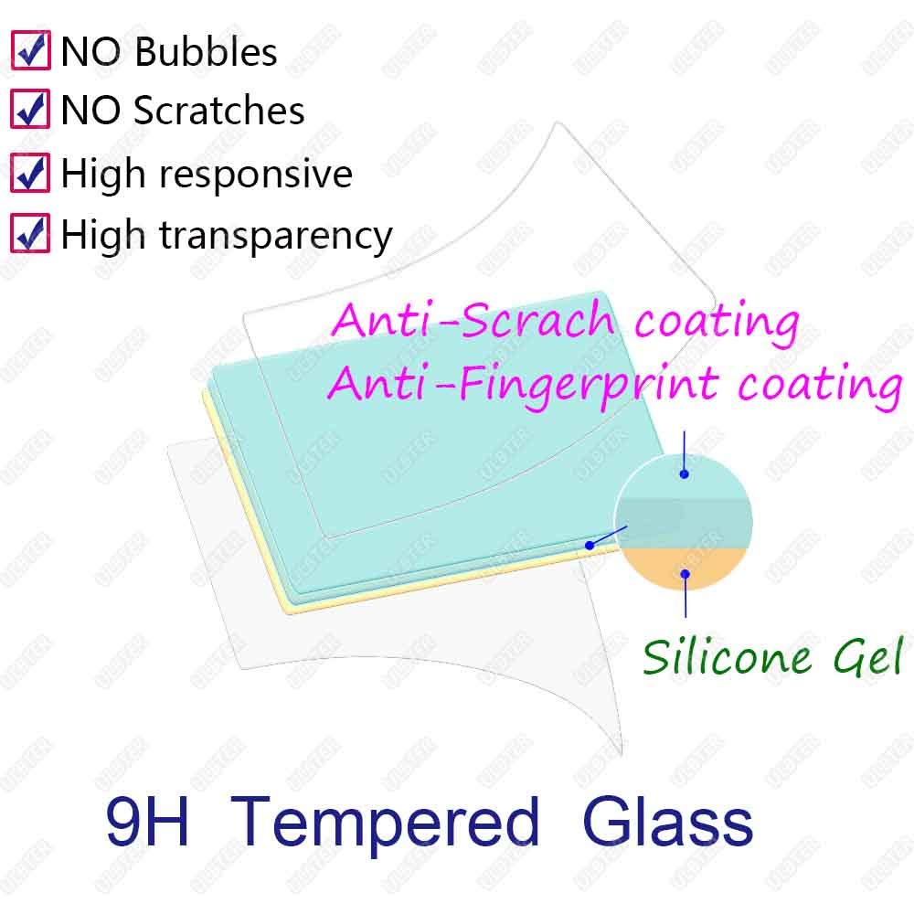 Screen Protector for Canon EOS R100 EOS R10 Camera EOSR10 Tempered Glass Edge to Edge Protection,Anti-Scrach Anti-Fingerprint Anti-Bubble [3 Pack]