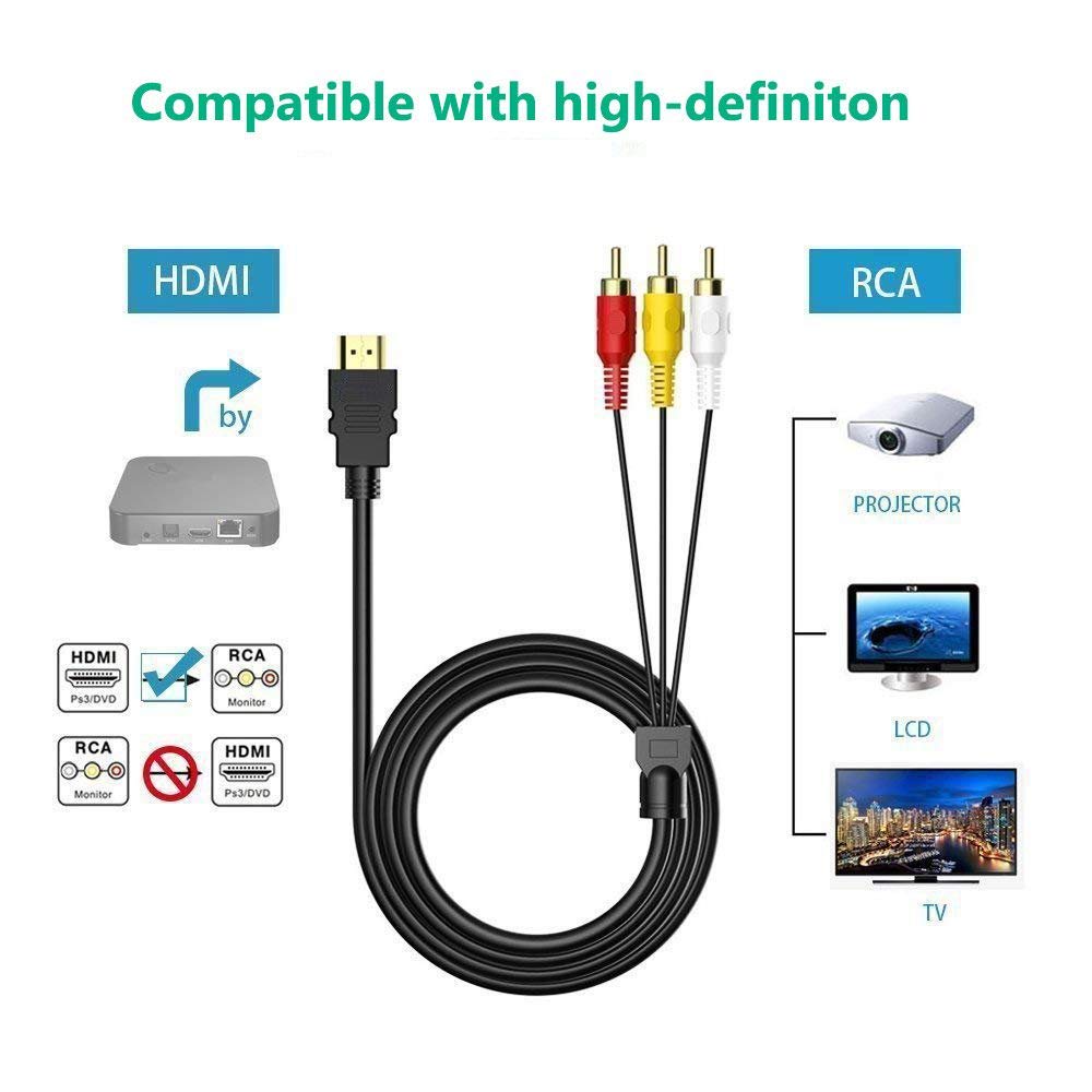 HDMI to RCA Cable, 1080P 5ft/1.5m HDMI Male to 3-RCA Vi