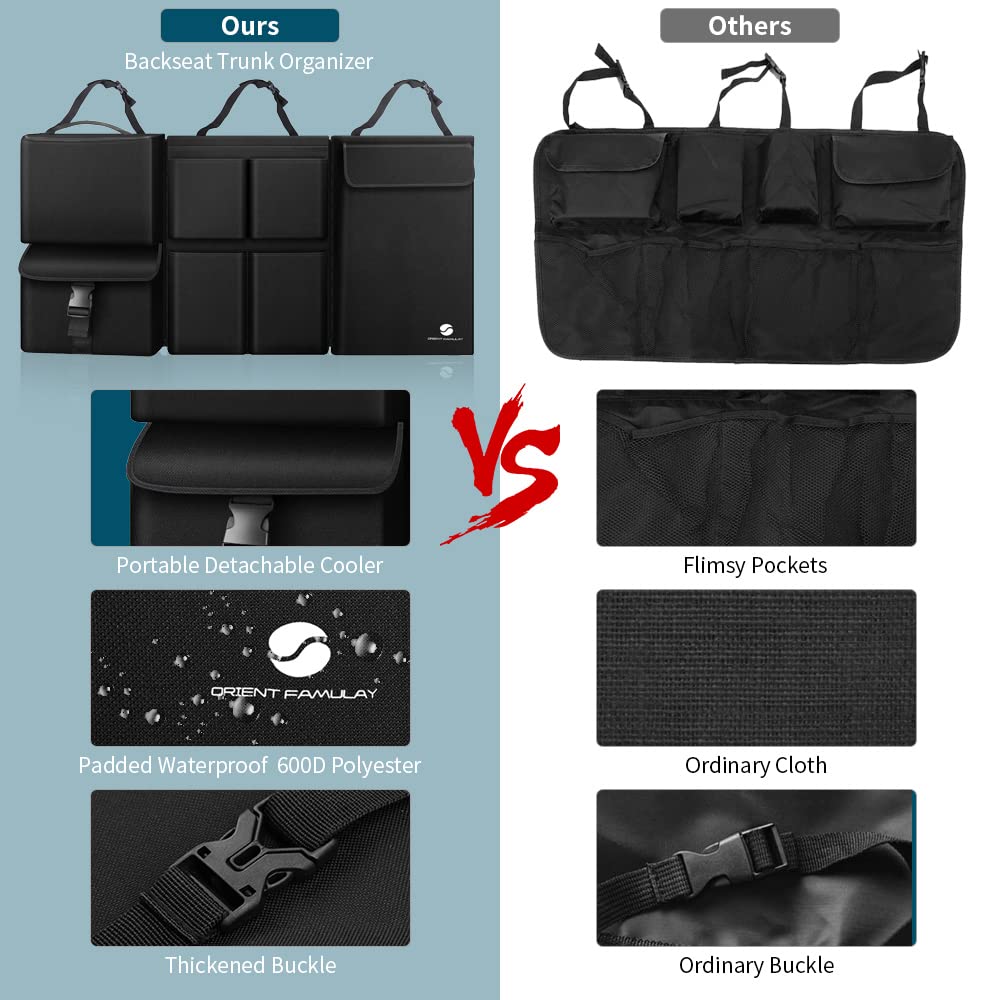 Hanging Car Trunk Organizer with Cooler, Large Pockets, Zippers Detachable Seat Back Waterproof Car Storage Trunk Organizer for Jeeps, SUVs, Black