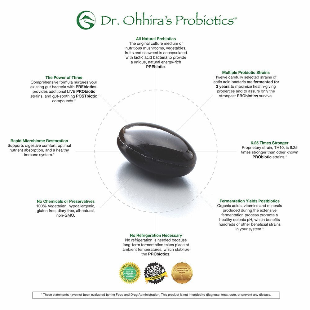 Dr. Ohhira’s Probiotics Original Formula with 3 Year Fermented Prebiotics, Live Active Probiotics and The only Product with Postbiotic Metabolites, 30 Capsules