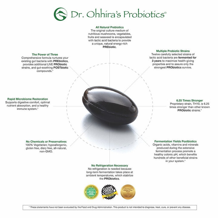 Dr. Ohhira’s Probiotics Original Formula with 3 Year Fermented Prebiotics, Live Active Probiotics and The only Product with Postbiotic Metabolites, 30 Capsules