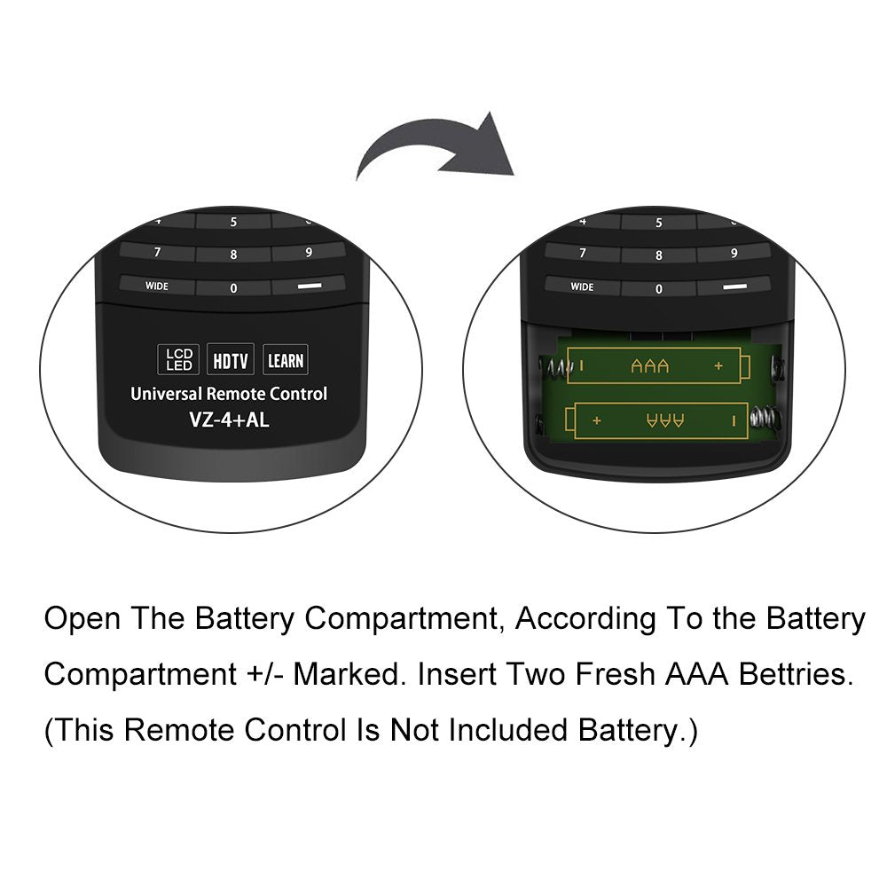 Gvirtue Universal Remote Control Compatible Replacement