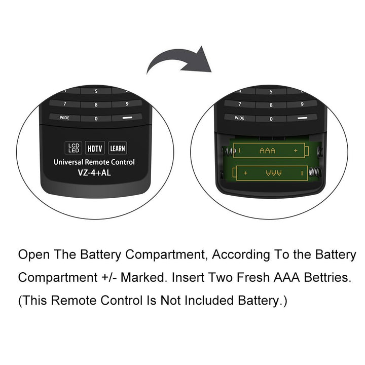 Gvirtue Universal Remote Control Compatible Replacement