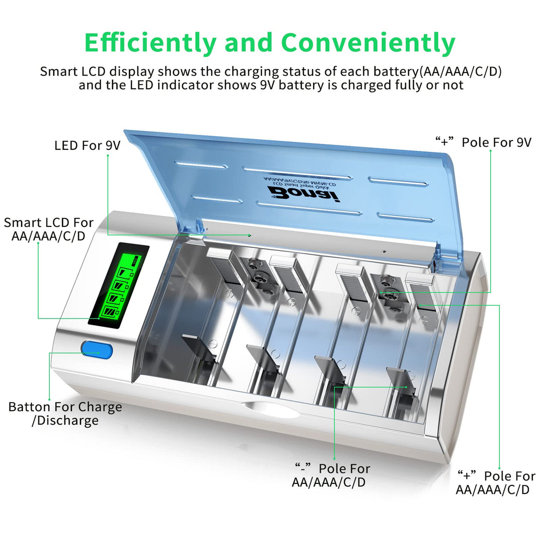 LCD Battery Charger for C D AA AAA 9V NiMH NiCD Rechargeable Batteries with Discharge Function and AC Plug Fast Charging