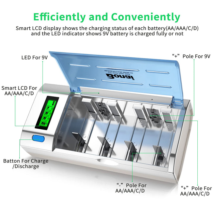 LCD Battery Charger for C D AA AAA 9V NiMH NiCD Rechargeable Batteries with Discharge Function and AC Plug Fast Charging