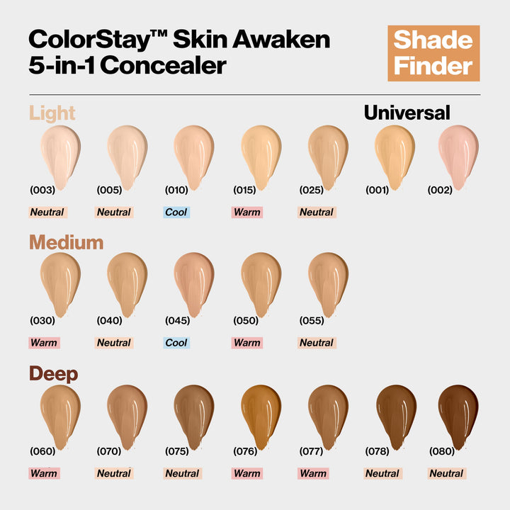 Revlon ColorStay Skin Awaken 5-in-1 Concealer, Lightweight, Creamy Longlasting Face Makeup with Caffeine &amp; Vitamin C, For Imperfections, Dark Circles &amp; Redness, 025 Light Beige, 0.27 fl oz