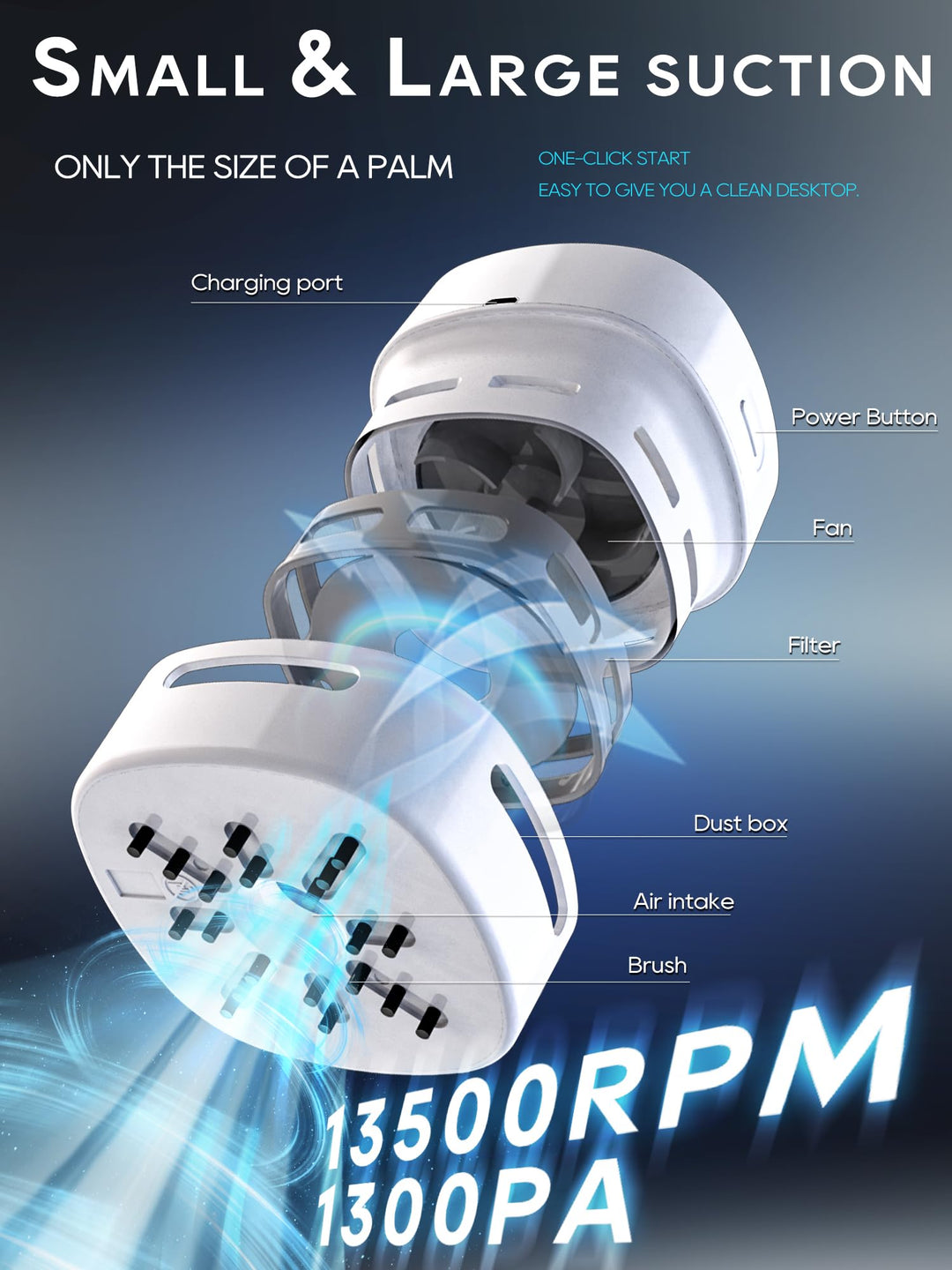 Desk Vacuum Cleaner Mini,Counter Vacuum,Tabletop Vacuum Cleaner USB Rechager, Cordless Energy Saving Design