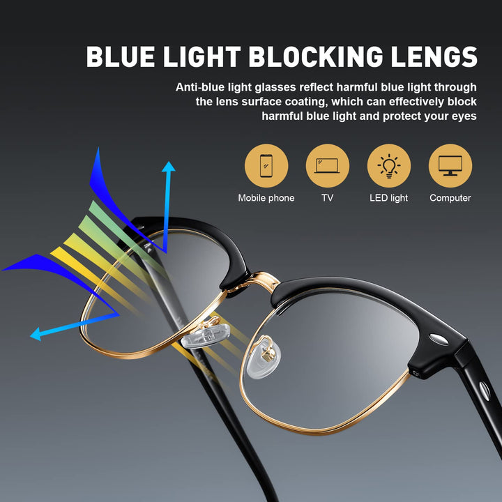 AOMASTE Blue Light Blocking Glasses Vintage Half Frame 