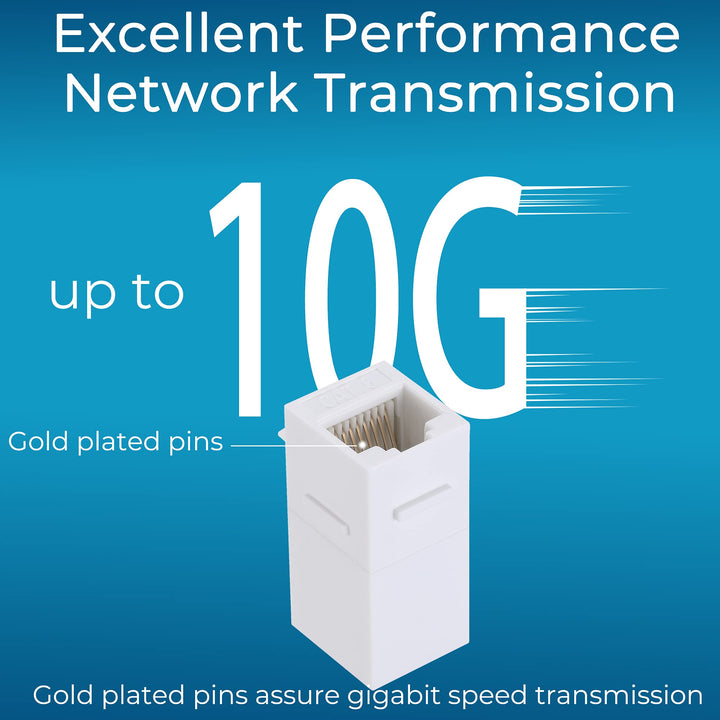 RJ45 Coupler Inline Adapter Keystone, Female to Female Network Connector 5 Pack for Ethernet Cat6/Cat5e/Cat5 Cable Extender with Gold Plated White