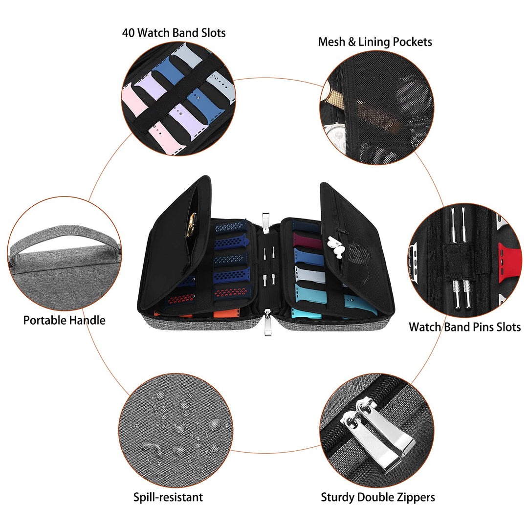40 Watch Bands Storage Bag, Nylon Spill-resistant Watch Band Organizer Bag Carrying Case Travel Watch Straps Carrying Bag Pouch Compatible with Apple Watch Bands, Watch Band Pin, Cable-Gray