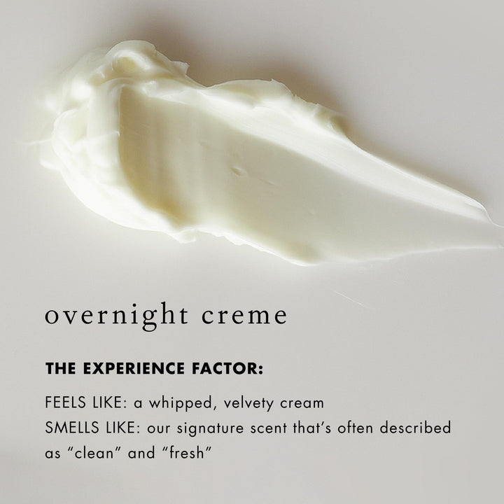 Sleepwear, 1.5-Ounce