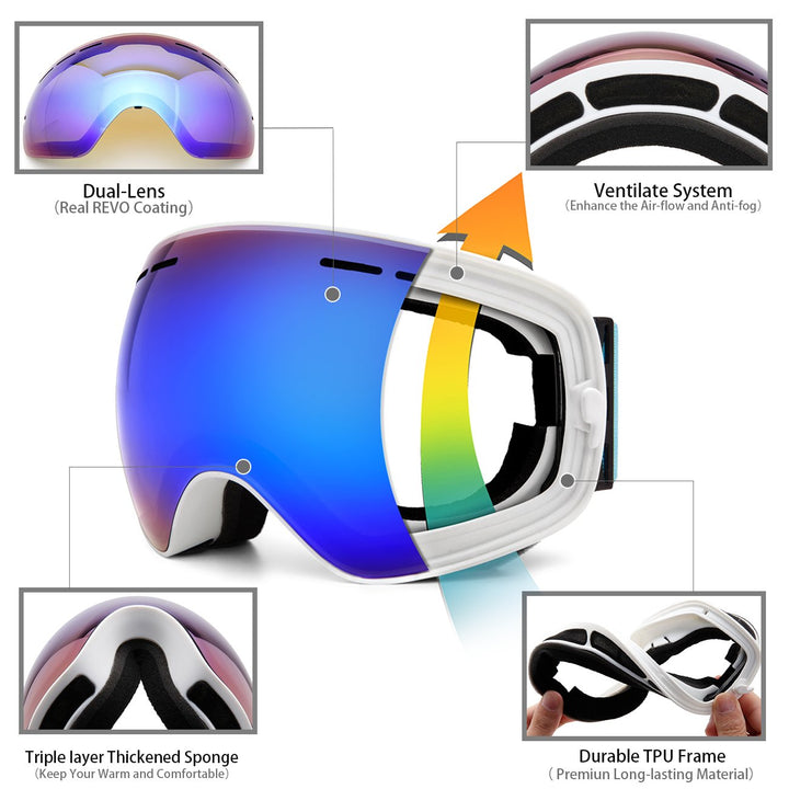 Juli Ski Goggles,Winter Snow Sports Snowboard Goggles with Anti-Fog UV Protection Interchangeable Spherical Dual Lens for Men Women &amp; Youth Snowmobile Skiing Skating Blue