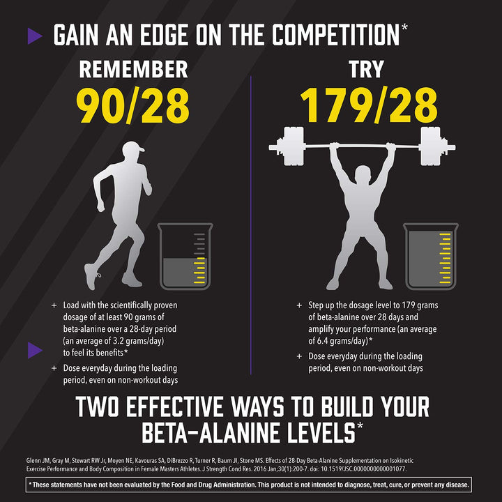 Sports Nutrition, Beta-Alanine 750 mg, Delays Muscle Fatigue*, Endurance*, 120 Veg Capsules