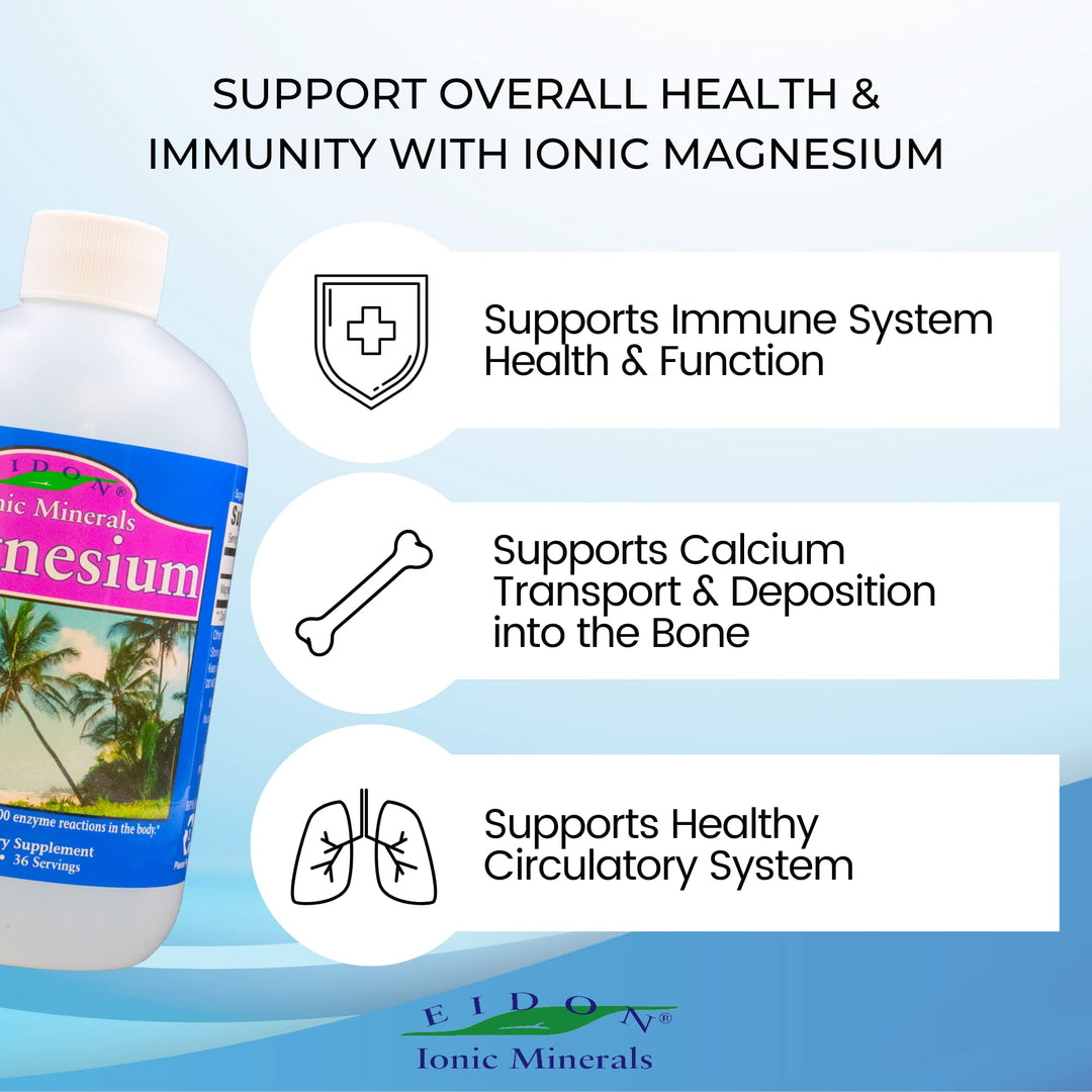 Eidon Liquid Magnesium Concentrate - Ionic Magnesium Drops Supplement for Adults, Men and Women, Supports Muscle Relaxation, Bioavailable, No Additives or Preservatives - Magnesium Chloride, 18 oz