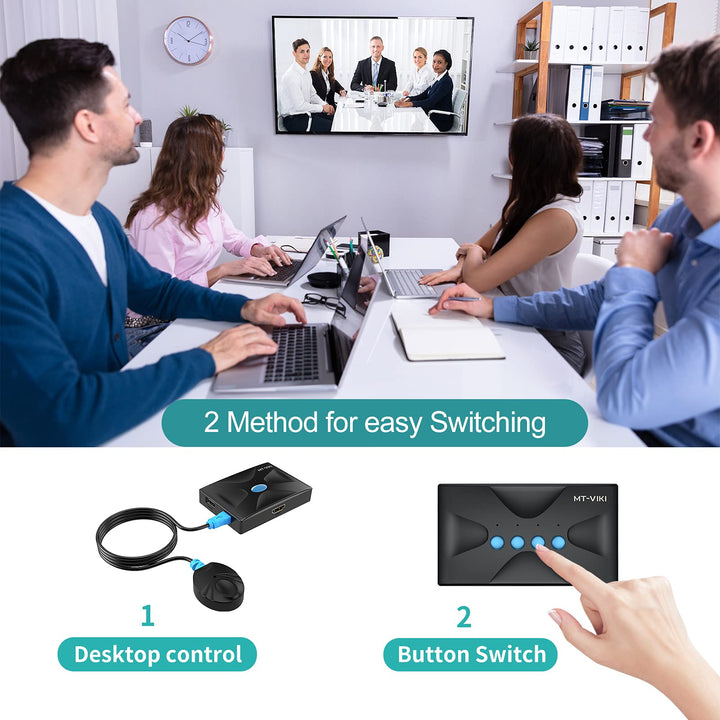 KVM Switch HDMI 2 Port, 4K@30Hz KVM Switch 2 Computers 1 Monitor +3 USB 2.0 Devices+2 KVM Cables