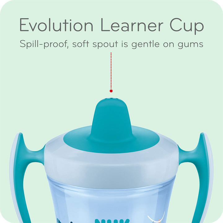 Evolution Soft Spout Learner Cup, 8 oz, 2-Pack – BPA Free, Spill Proof Sippy Cup
