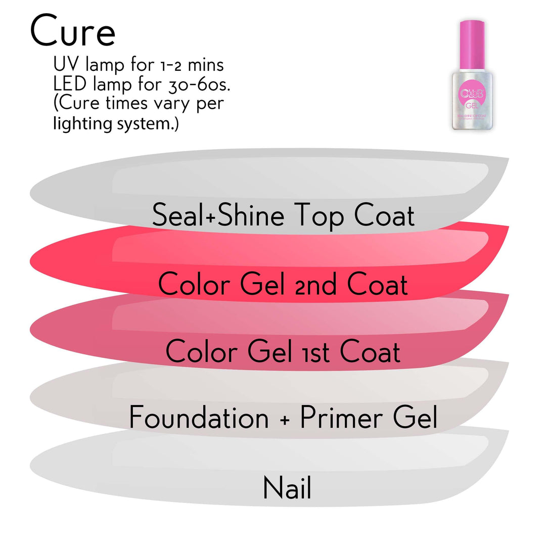 GEL SEAL + SHINE TOP COAT .5 fl oz bottle