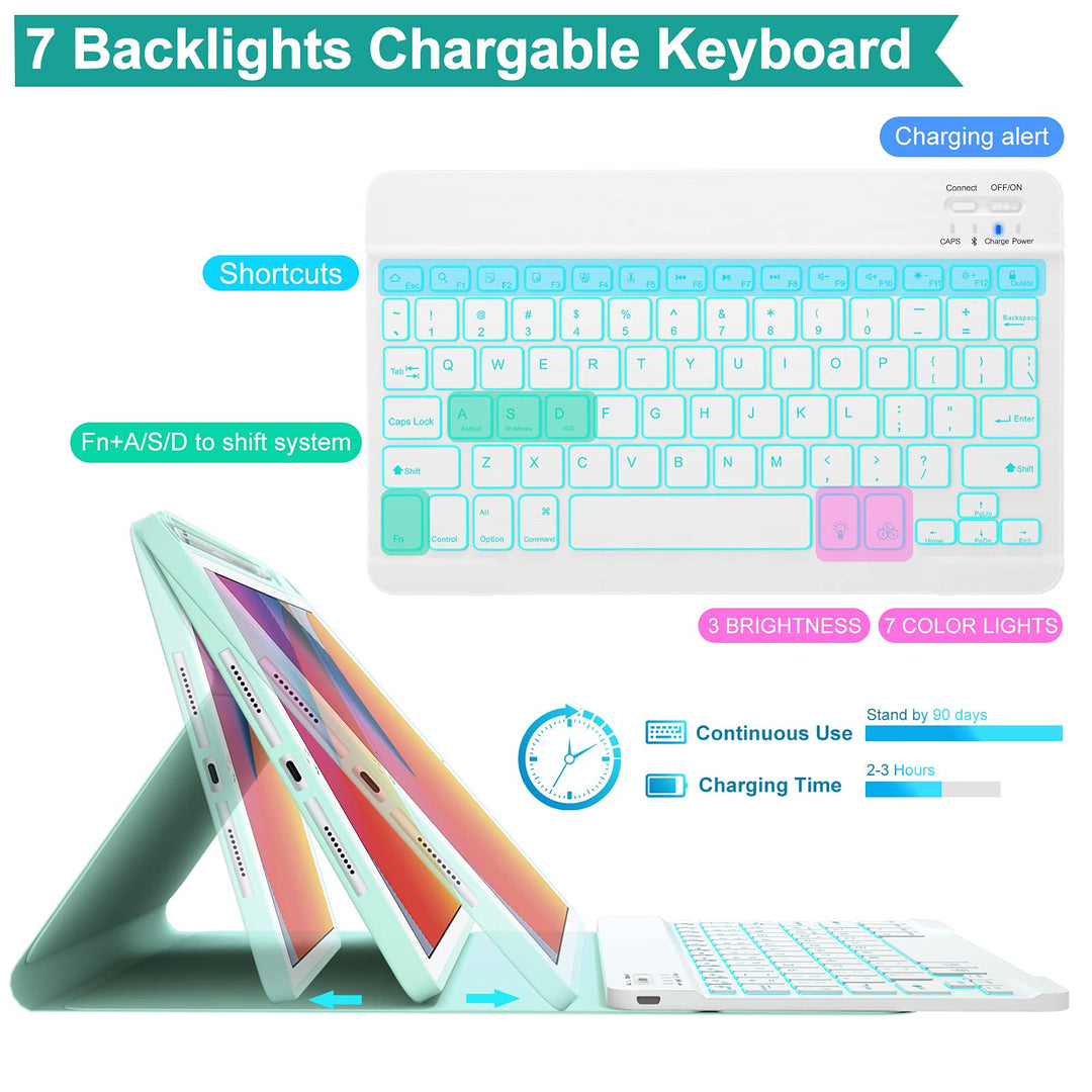 Keyboard case for ipad Air 11 inch(M2 2024)/10.9 Inch Air 5th 4th Generation &amp; iPad Pro 11 inch (1st/2nd/3rd/4th Gen)-Backlit Detachable Keyboard, Folio Cover with Upper Easily Pencil Holder-(Green)
