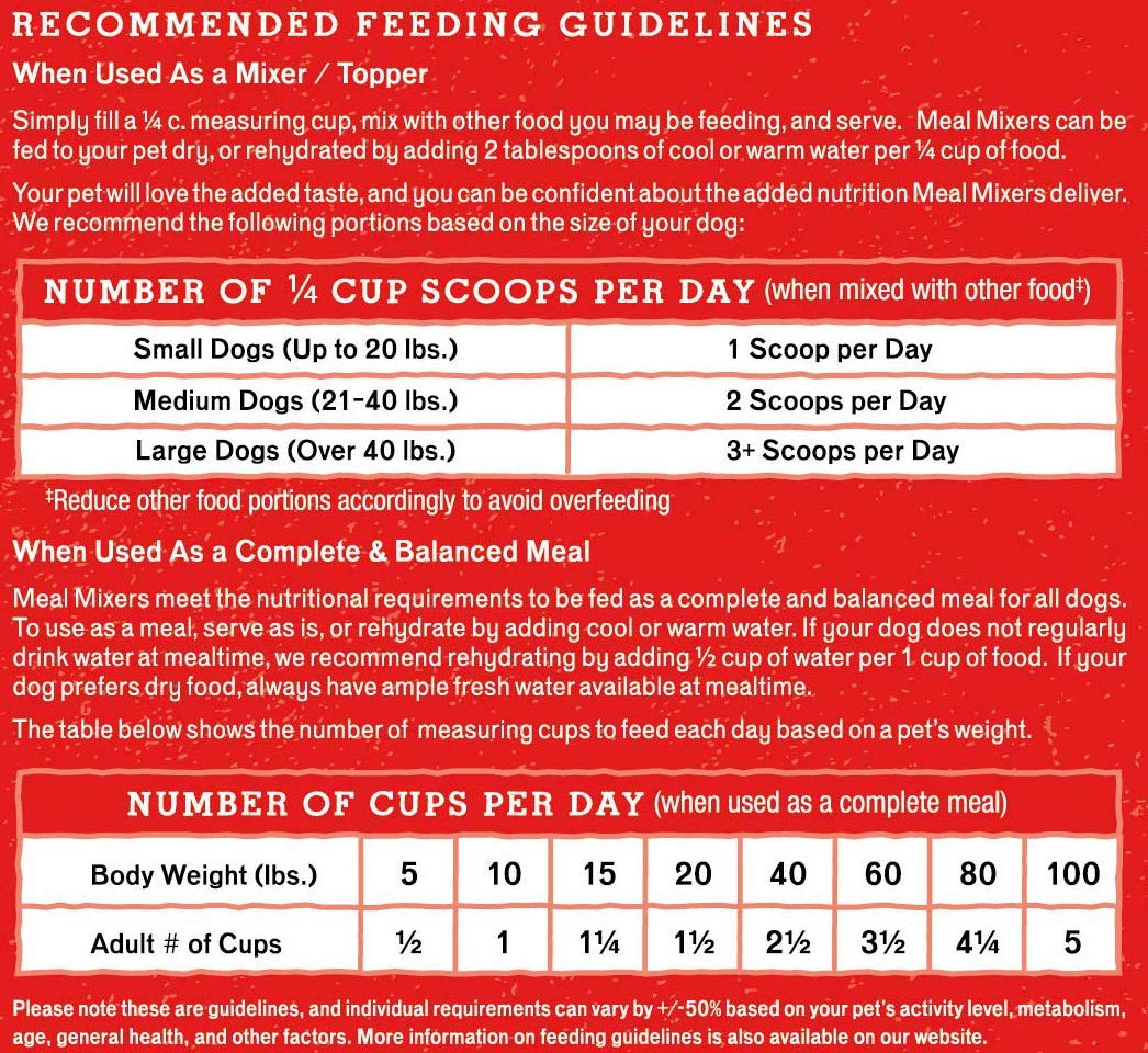 Stella & Chewy's Freeze-Dried Raw Chicken Meal Mixers- Dog Food Topper and Mixer - Made with 95% Cage-Free Chicken, Organs & Bone - Perfect for Picky Eaters - Grain-Free - 3.5oz