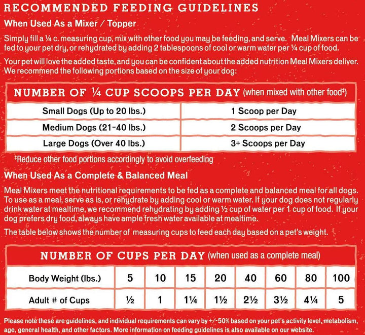 Stella & Chewy's Freeze-Dried Raw Chicken Meal Mixers- Dog Food Topper and Mixer - Made with 95% Cage-Free Chicken, Organs & Bone - Perfect for Picky Eaters - Grain-Free - 3.5oz