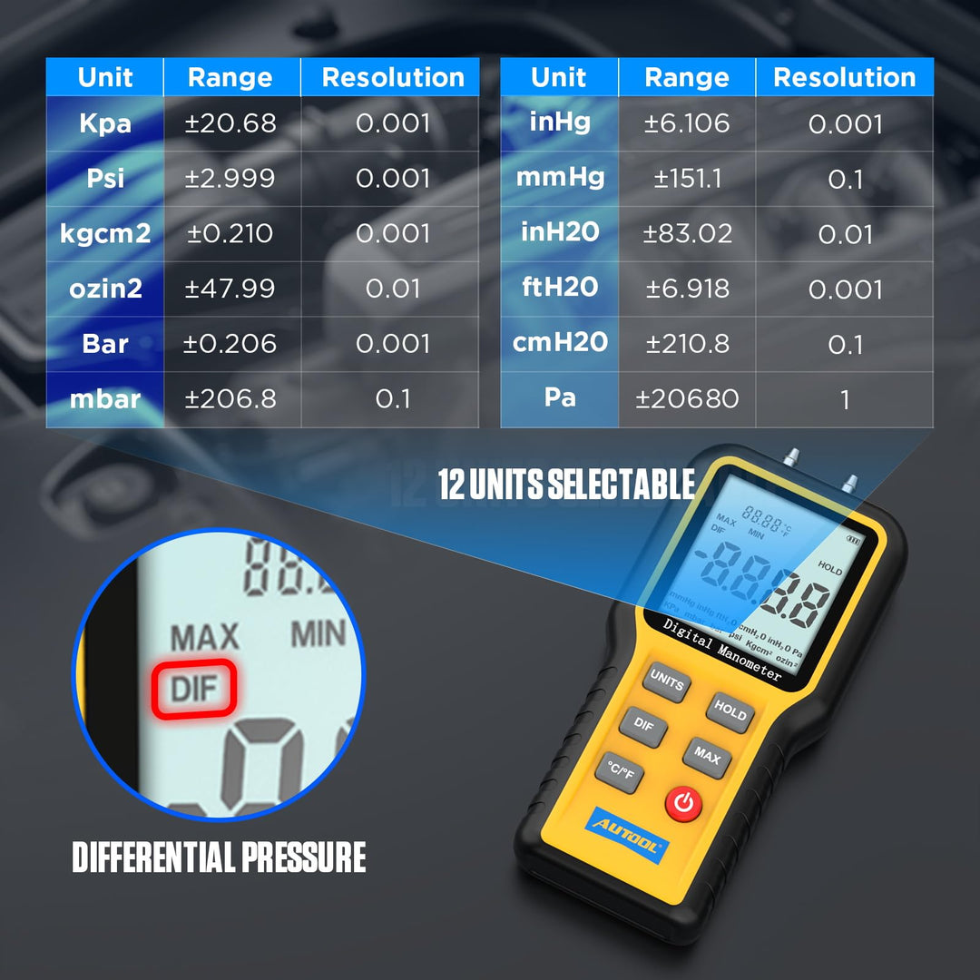 Digital Manometer, Dual-Port Manometer Gas Pressure Tester, Handheld HVAC Manometer, 12 Selectable Units Differential Pressure Gauge, Large LCD Display with Backlight
