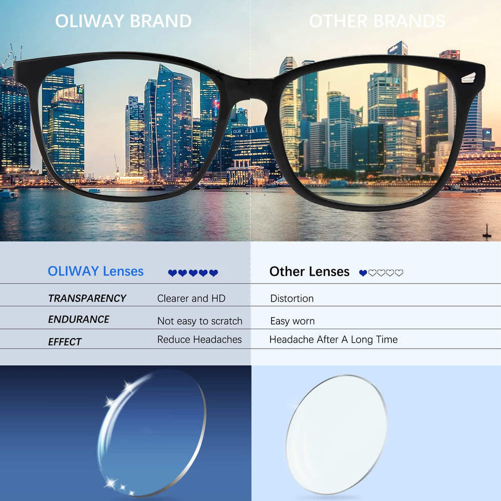 Oilway Blue-Light Blocking Glasses Computer Reading/Gam