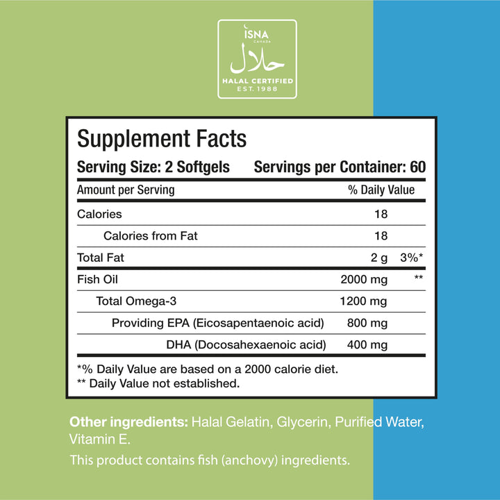 Noor Vitamins Halal Fish Oil, Halal Vitamins, Ultra Omega 3 Wild Peruvian Fish (800 mg EPA & 400 mg DHA) Heart, Brain & Joint Support, Non-GMO and Gluten Free (120 Count)