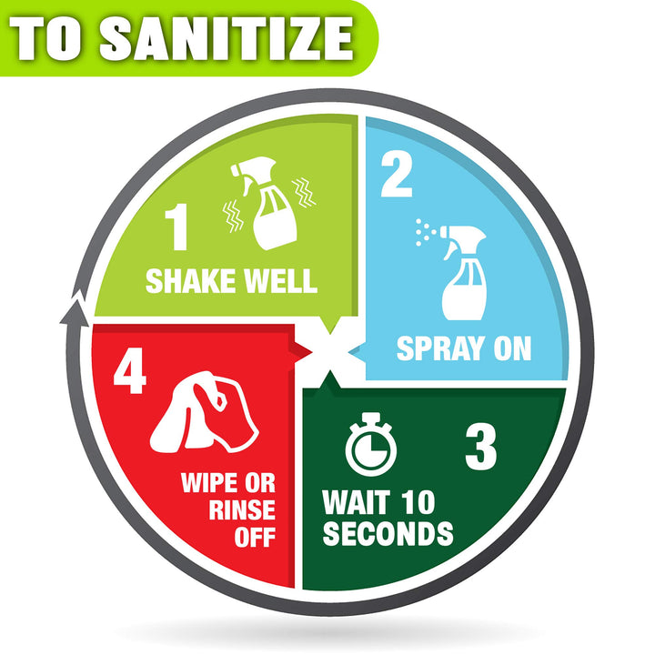 Mold and Mildew Killer + Quick Stain Remover, 32 oz., Trigger Spray Bottle, Eliminates 99.9% of Household Bacteria and Viruses, Ideal Bathroom Mold and Mildew Remover