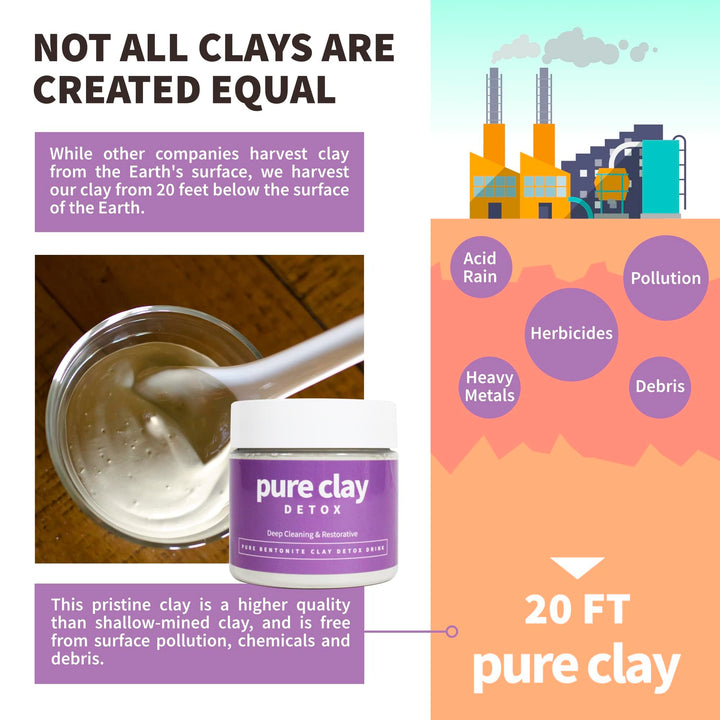 Food Grade Organic Calcium Bentonite Clay Powder, Internal and External Deep Cleansing, Daily Detox Drink, Face Mask, Body Mud, &amp; Toothpaste - 16 oz