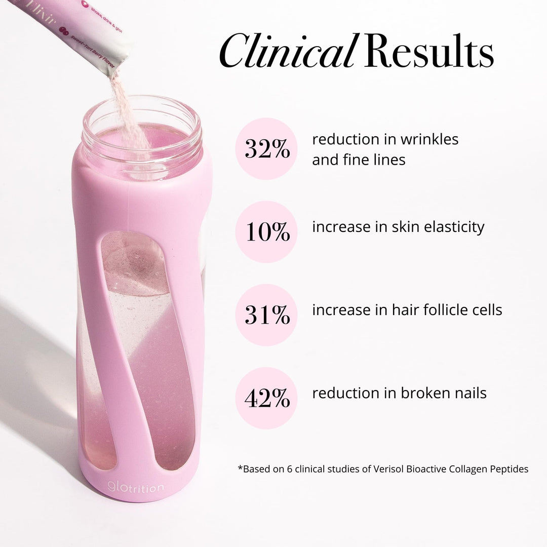 Super Beauty Elixir - Collagen Peptides Powder for Skin, Hair &amp; Nail Health. Natural Grass Fed Collagen with Biotin, Hyaluronic Acid &amp; Antioxidants (30ct)