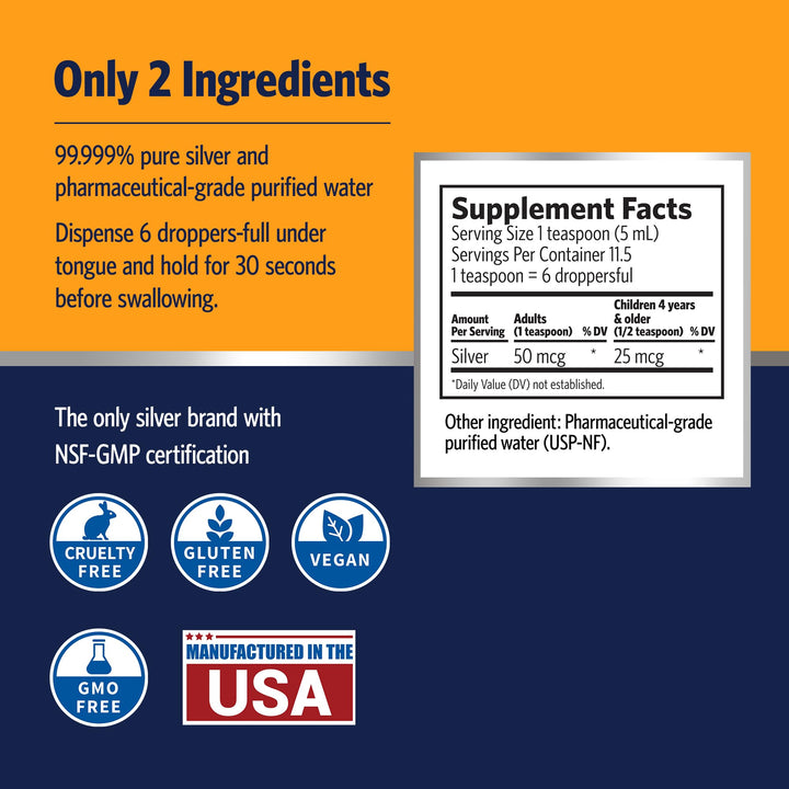 Sovereign Silver Bio-Active Silver Hydrosol- Colloidal 