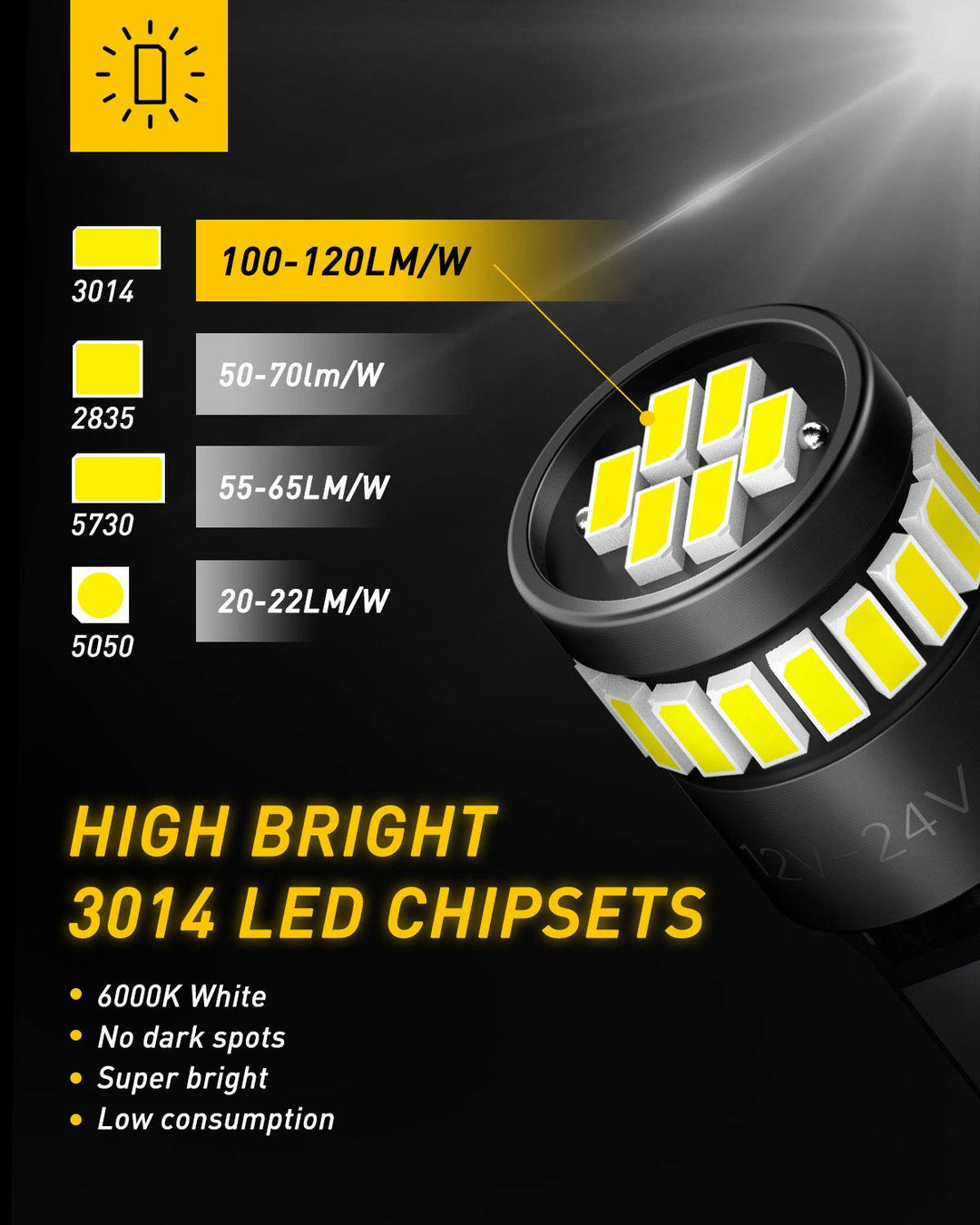AUXITO 194 LED Light Bulb 6000K White 168 2825 W5W T10 