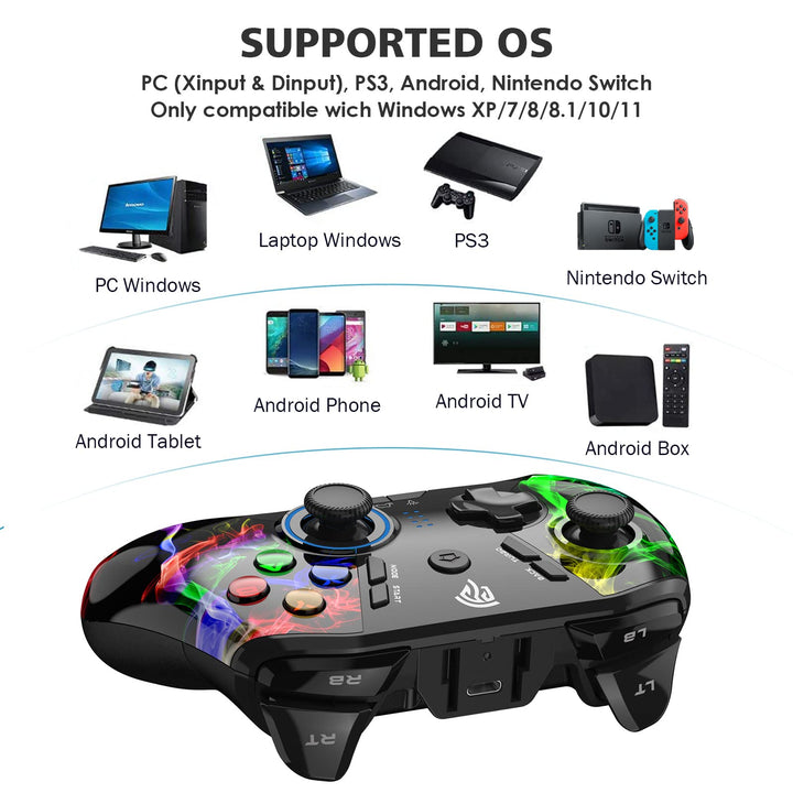 Wireless Game Joystick Controller, 2.4G Wireless Gamepad Joystick PC, Dual Vibration, 14 Hours of Playing for PC/PS3/TV Box/Nintendo Switch (Black)