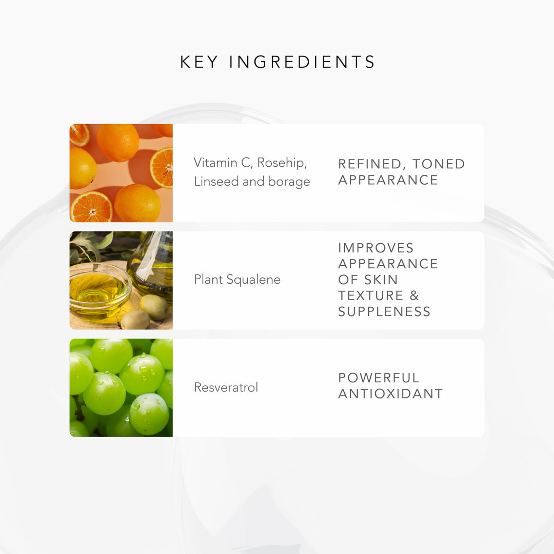 Stem Cellular Neck Lifting Cream - 1.7 oz