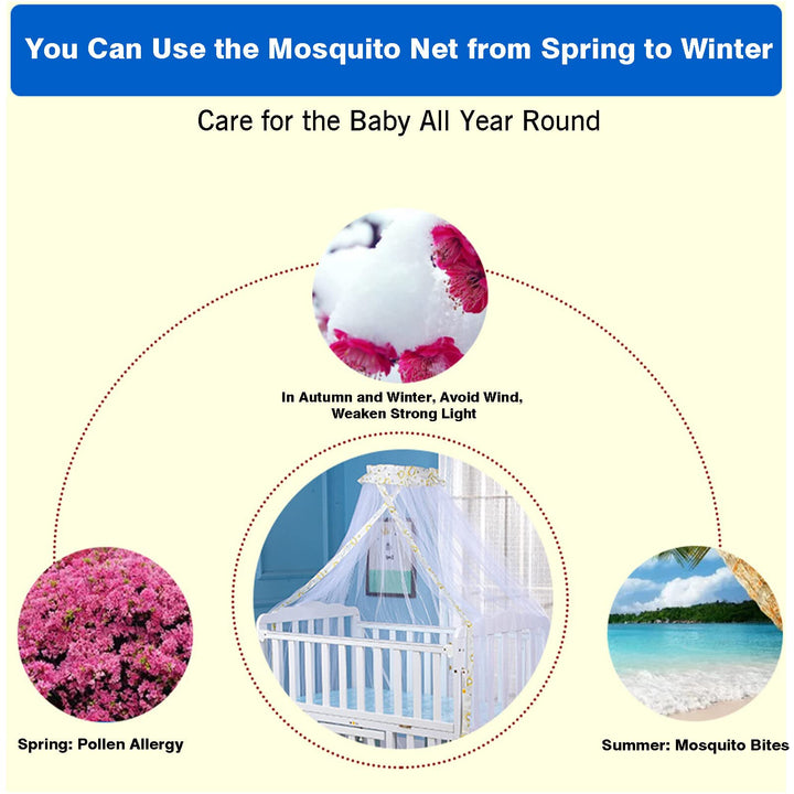 Baby Infant Toddler Bed Dome Cots Mosquito Netting Hanging Bed Net Mosquito Bar Frame Palace-Style Crib Bedding Set (Mosquito Net Without Stand) 160X450CM