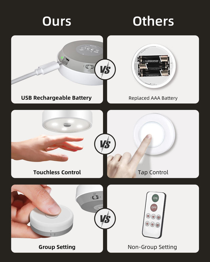 EZVALO Motion Sensor Under Cabinet Light, 1500mAh Rechargeable Battery, Ultra-Thin Aluminum Body, 10mm Thick, Magnets Integrated, Auto & Always-On/Off Modes, Touch Control & Dimming