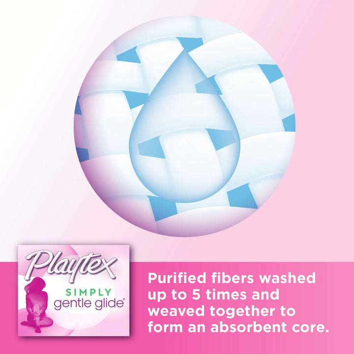 Playtex Gentle Glide Tampons with Triple Layer Protecti