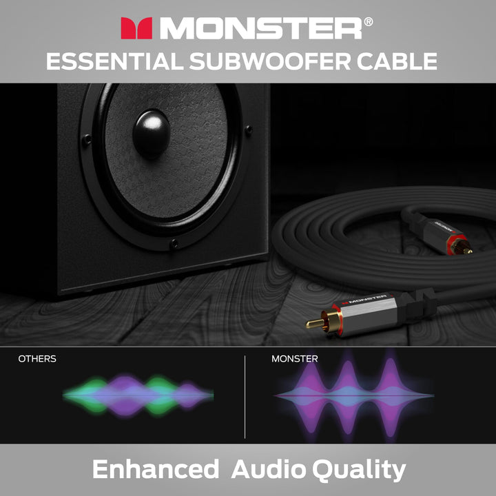 Monster Essentials Premium Subwoofer Cable Connector fo