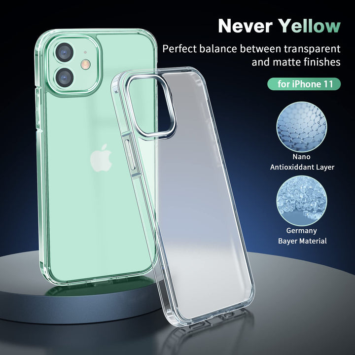 [5-in-1 for iPhone 11 Case, with 2 Pcs 9H Tempered Glass Screen Protector + 2 Lens Protector, Matte-Finish, Shockproof Dropproof, Anti-Scratch Phone Case Cover Kit for iPhone 11, Clear