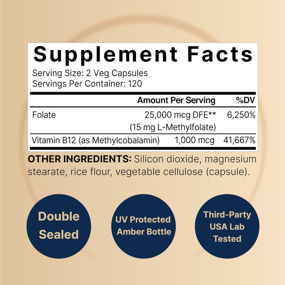 L Methylfolate 15mg, 240 Veggie Capsules | 5-MTHF with Methyl B12 1,000mcg | High Potency Dual Action for Energy & Cognitive Support, Active Folic Acid – Methyl Folate Supplement