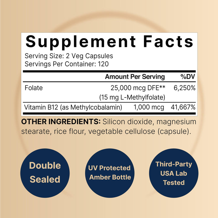 L Methylfolate 15mg, 240 Veggie Capsules | 5-MTHF with Methyl B12 1,000mcg | High Potency Dual Action for Energy &amp; Cognitive Support, Active Folic Acid – Methyl Folate Supplement