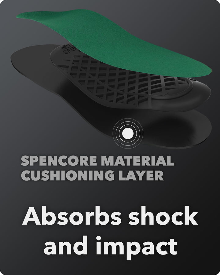 4324000 Adult&#39;s Thinsole Orthotic Arch Supports 3/4 Length Green