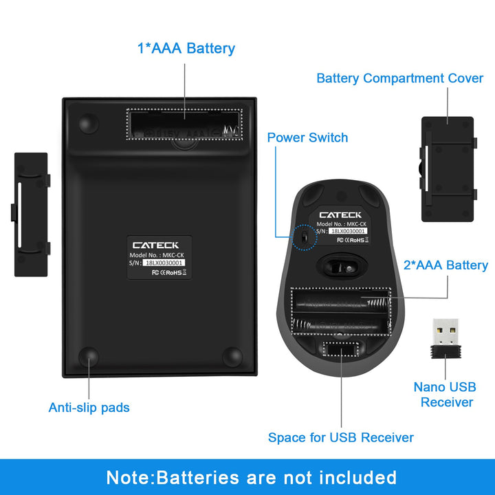 Numeric Keypad &amp; Mouse Combo, 2.4G 19 Keys Wireless Mini USB Number Pad Keyboard and Mouse Combo with USB Receiver for Laptop Desktop PC Notebook- Just One USB Receiver