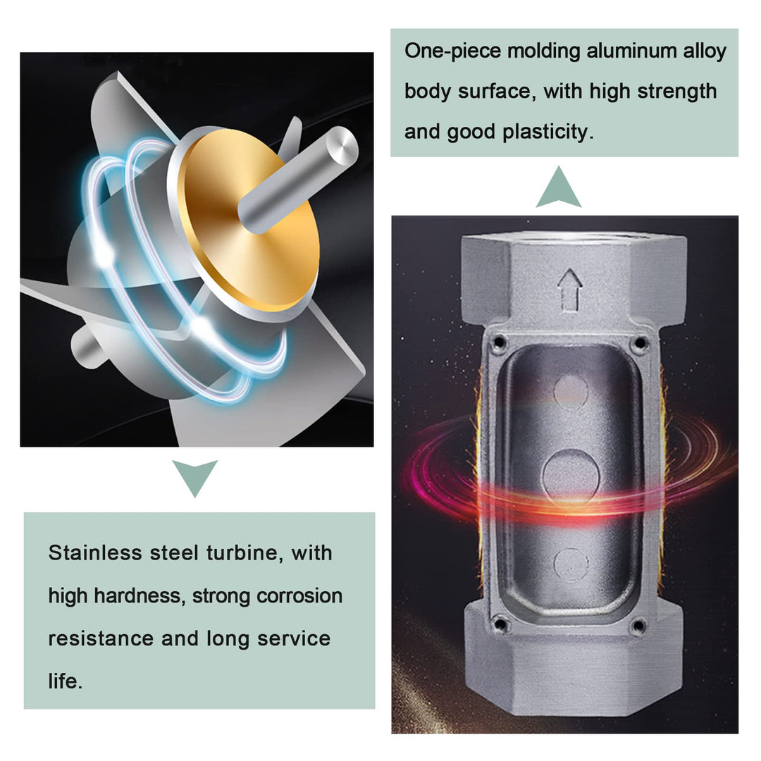 Turbine Flow Meter Electronic Digital Flow-Meter Aluminum Alloy Liquid Water Diesel Gasoline Methanol Kerosene Oil (1.5 inch Meter)