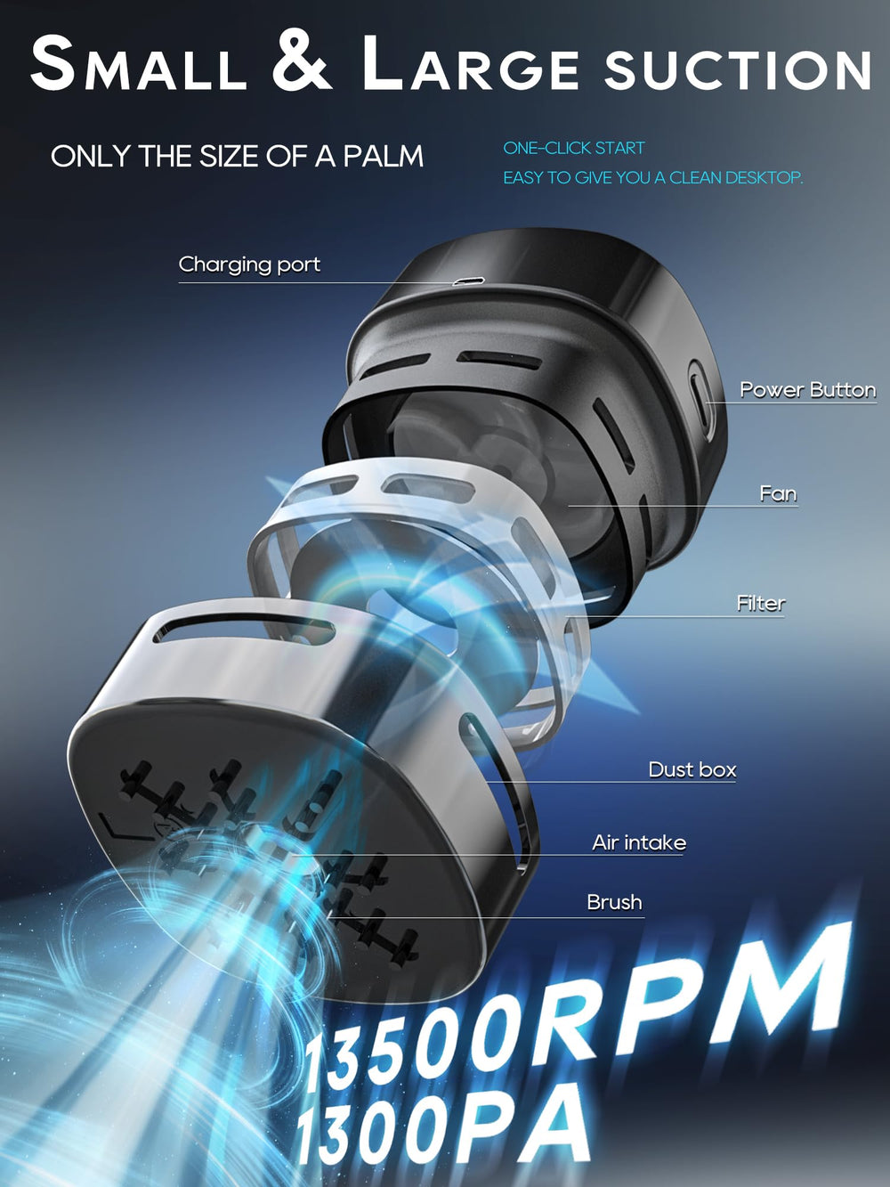 Desk Vacuum Cleaner Mini,Counter Vacuum,Tabletop Vacuum Cleaner USB Rechager, Cordless Energy Saving Design